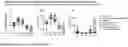 Fig. 05 - Method for detecting and subtyping inflammatory intestinal diseases