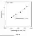 Fig. 05 - ANISOTROPIC AND ELECTRONICALLY CONDUCTING HYDROGEL