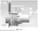 Fig. 12 - MOTOR GEAR DRIVE RELEASE