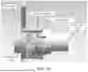 Fig. 13 - MOTOR GEAR DRIVE RELEASE