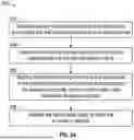 Fig. 04 - METHOD AND SYSTEM FOR CUTTING HYDRAULIC AND/OR ELECTRIC LINES IN THE ANNULAR SPACE OF A WELL