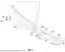 Fig. 05 - WEAR PAD FOR ROOT OF FAN BLADE