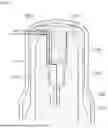 Fig. 08 - SOLENOID VALVE