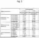 Fig. 04 - METHOD FOR DETECTING HELICOBACTER SUIS ANTIBODY USING CELL SOLUBILIZED FRACTION