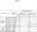 Fig. 06 - METHOD FOR DETECTING HELICOBACTER SUIS ANTIBODY USING CELL SOLUBILIZED FRACTION