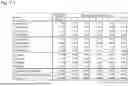 Fig. 08 - METHOD FOR DETECTING HELICOBACTER SUIS ANTIBODY USING CELL SOLUBILIZED FRACTION