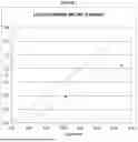 Fig. 10 - IDENTIFICATION AND QUANTITATION OF INSULIN-LIKE GROWTH FACTOR-I VARIANTS BY MASS SPECTROMETRY