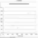 Fig. 11 - IDENTIFICATION AND QUANTITATION OF INSULIN-LIKE GROWTH FACTOR-I VARIANTS BY MASS SPECTROMETRY