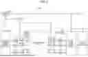 Fig. 02 - SIGNAL ANALYSIS DEVICE, CONTROL CIRCUIT, STORAGE MEDIUM, AND SIGNAL ANALYSIS METHOD