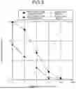 Fig. 06 - SIGNAL ANALYSIS DEVICE, CONTROL CIRCUIT, STORAGE MEDIUM, AND SIGNAL ANALYSIS METHOD