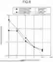 Fig. 07 - SIGNAL ANALYSIS DEVICE, CONTROL CIRCUIT, STORAGE MEDIUM, AND SIGNAL ANALYSIS METHOD