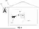 Fig. 32 - ANIMAL TRACKING SYSTEM USING HIGH-ACCURACY POSITIONING