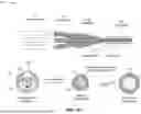 Fig. 02 - OPTICAL FIBER WITH A TAPERED CORE