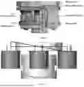 Fig. 02 - HIGH SPEED AND DURABLE SCANNING SYSTEM WITH MIRROR