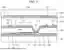Fig. 02 - LIQUID CRYSTAL DISPLAY DEVICE