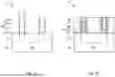 Fig. 17 - PHOTORESIST COMPOSITION