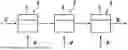 Fig. 01 - Method and Device for Parameterizing a Production Process