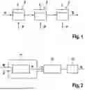Fig. 02 - Method and Device for Parameterizing a Production Process
