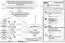 Fig. 02 - SYSTEMS AND METHODS FOR GENERATING AN AVATAR COLLAGE BASED ON SOCIAL NETWORK ITEMS