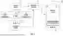 Fig. 02 - Presenting Related Content while Browsing and Searching Content