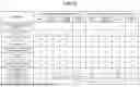 Fig. 09 - METHOD FOR AUTHENTICATING USER FOR eKYC AUTOMATION