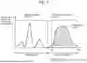 Fig. 07 - INFORMATION NOTIFICATION METHOD AND INFORMATION NOTIFICATION DEVICE