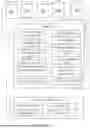 Fig. 02 - Method for Classifying and Controlling Transmission of a File