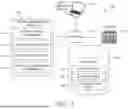 Fig. 02 - REAL-TIME PERSONALIZED RECOMMENDATIONS BY AN ULTRAFAST, LIGHTWEIGHT, HIGHLY PERFORMANT SYSTEM