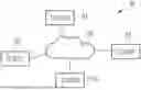 Fig. 01 - CLIENT-BASED RE-TRAINING AND EVALUATION OF ARTIFICIAL-INTELLIGENCE MODEL
