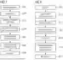 Fig. 05 - CLIENT-BASED RE-TRAINING AND EVALUATION OF ARTIFICIAL-INTELLIGENCE MODEL