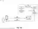 Fig. 03 - UTILIZING A TRANSACTION CARD TO PROVIDE SECONDARY AUTHENTICATION FOR ACCESSING A SECURE APPLICATION WITH A USER DEVICE