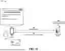 Fig. 04 - UTILIZING A TRANSACTION CARD TO PROVIDE SECONDARY AUTHENTICATION FOR ACCESSING A SECURE APPLICATION WITH A USER DEVICE