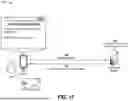 Fig. 07 - UTILIZING A TRANSACTION CARD TO PROVIDE SECONDARY AUTHENTICATION FOR ACCESSING A SECURE APPLICATION WITH A USER DEVICE
