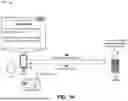 Fig. 09 - UTILIZING A TRANSACTION CARD TO PROVIDE SECONDARY AUTHENTICATION FOR ACCESSING A SECURE APPLICATION WITH A USER DEVICE