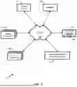 Fig. 02 - LIVE AD PROCESSING ENGINE SERVICE