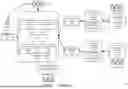 Fig. 02 - SYSTEMS AND METHODS FOR USING CROSS-CHAIN PORTFOLIO MANAGEMENT PLATFORMS