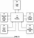 Fig. 05 - SYSTEMS AND METHODS FOR LOCATION-TRIGGERED ORDER PREPARATION