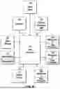 Fig. 07 - SYSTEMS AND METHODS FOR LOCATION-TRIGGERED ORDER PREPARATION