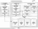 Fig. 02 - STOCHASTIC DYNAMIC FIELD OF VIEW FOR MULTI-CAMERA BIRD’S EYE VIEW PERCEPTION IN AUTONOMOUS DRIVING