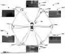 Fig. 05 - STOCHASTIC DYNAMIC FIELD OF VIEW FOR MULTI-CAMERA BIRD’S EYE VIEW PERCEPTION IN AUTONOMOUS DRIVING