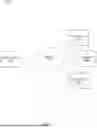 Fig. 02 - Adjusting Virtual View in a Mirrored Virtual World
