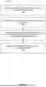 Fig. 09 - Adjusting Virtual View in a Mirrored Virtual World