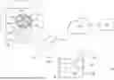 Fig. 01 - GENERATED OFFERING EXPOSURE