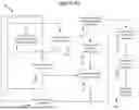 Fig. 07 - ARTIFICIAL INTELLIGENCE SYSTEMS FOR GENERATION OF HUMAN BODY PART MEASUREMENTS AND HUMAN BODY FIT INFORMATION