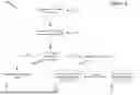 Fig. 09 - ARTIFICIAL INTELLIGENCE SYSTEMS FOR GENERATION OF HUMAN BODY PART MEASUREMENTS AND HUMAN BODY FIT INFORMATION