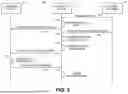 Fig. 03 - TECHNOLOGY FOR SITUATIONAL MODIFICATION OF AUTONOMOUS VEHICLE OPERATION