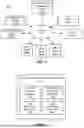 Fig. 02 - Efficient VTOL Resource Management in an Aviation Transport Network