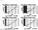 Fig. 10 - BROADBAND SOUND ABSORPTION DEVICE USING AREA DIVISION