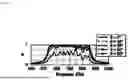 Fig. 16 - BROADBAND SOUND ABSORPTION DEVICE USING AREA DIVISION