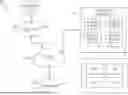 Fig. 01 - DIAGNOSTIC DEVICE FOR REMOTE CONSULTATIONS AND TELEMEDICINE